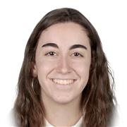 Estudiante de ingeniería ofrece clases particulares